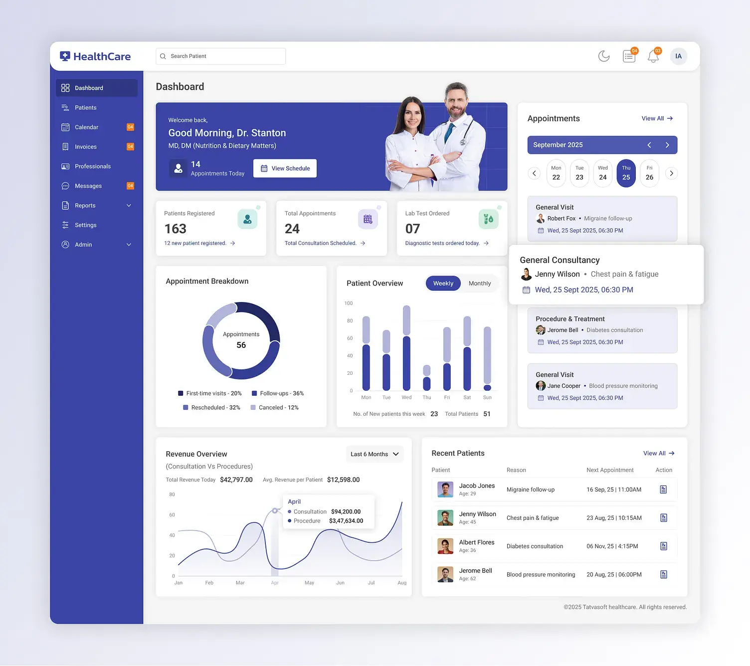 Healthcare Management System